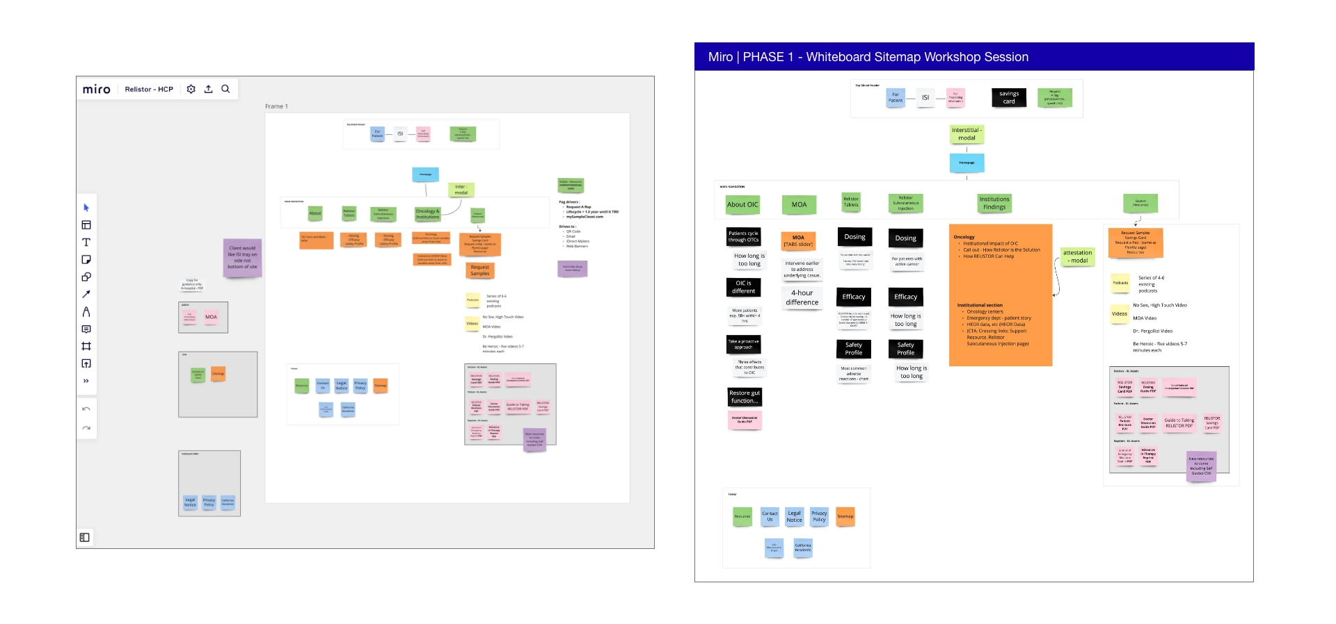 Miro Online Whiteboard Workshop for Visual Collaboration