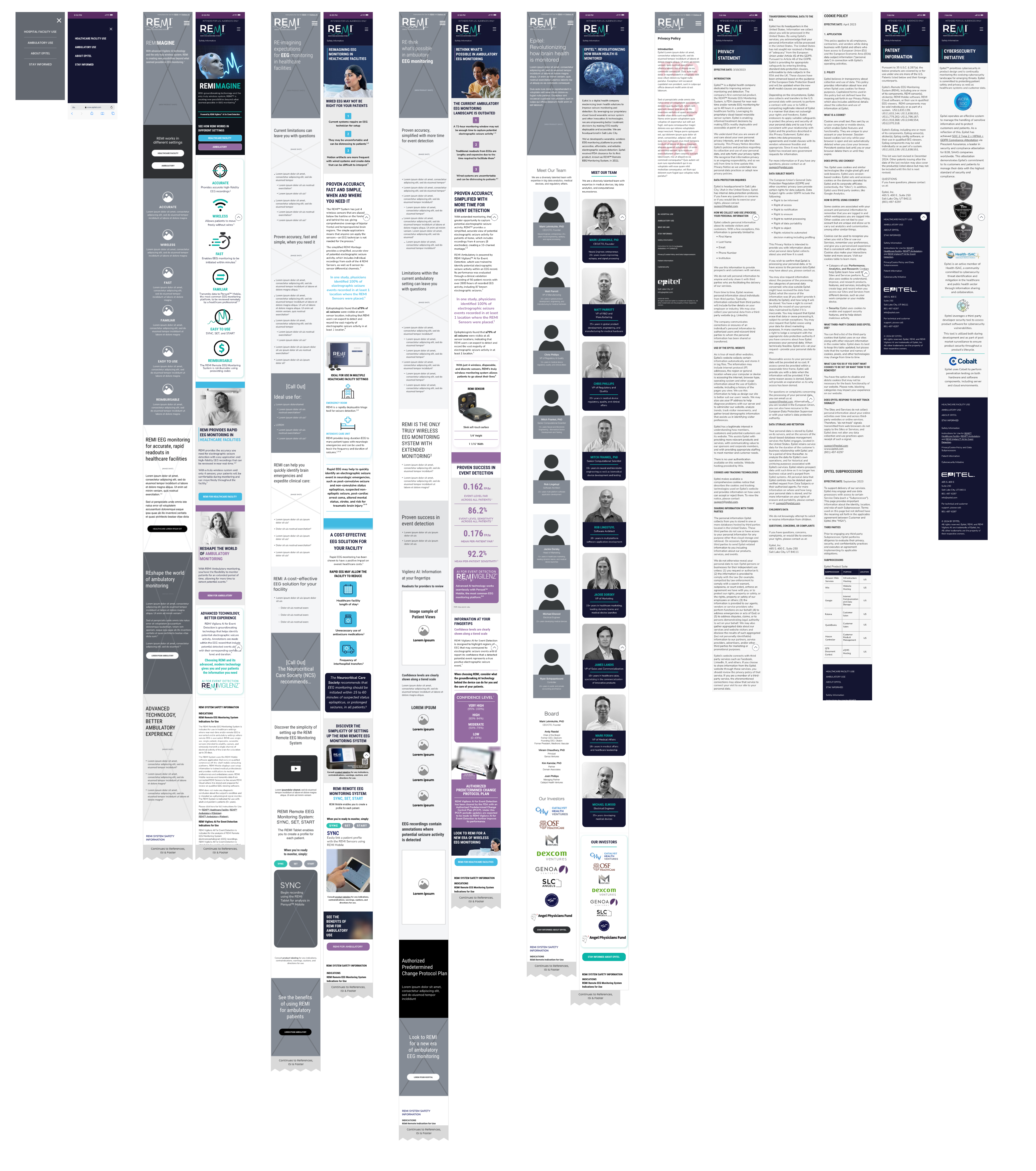 Mobile Board - allscreens
