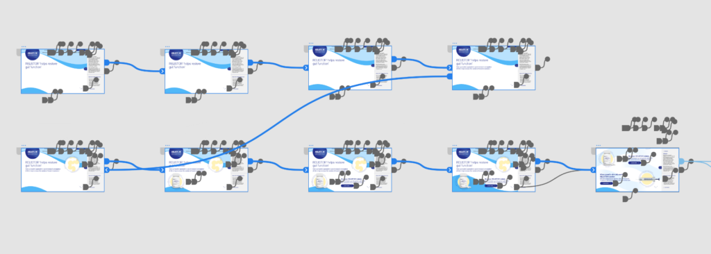 Proto workflow -v02
