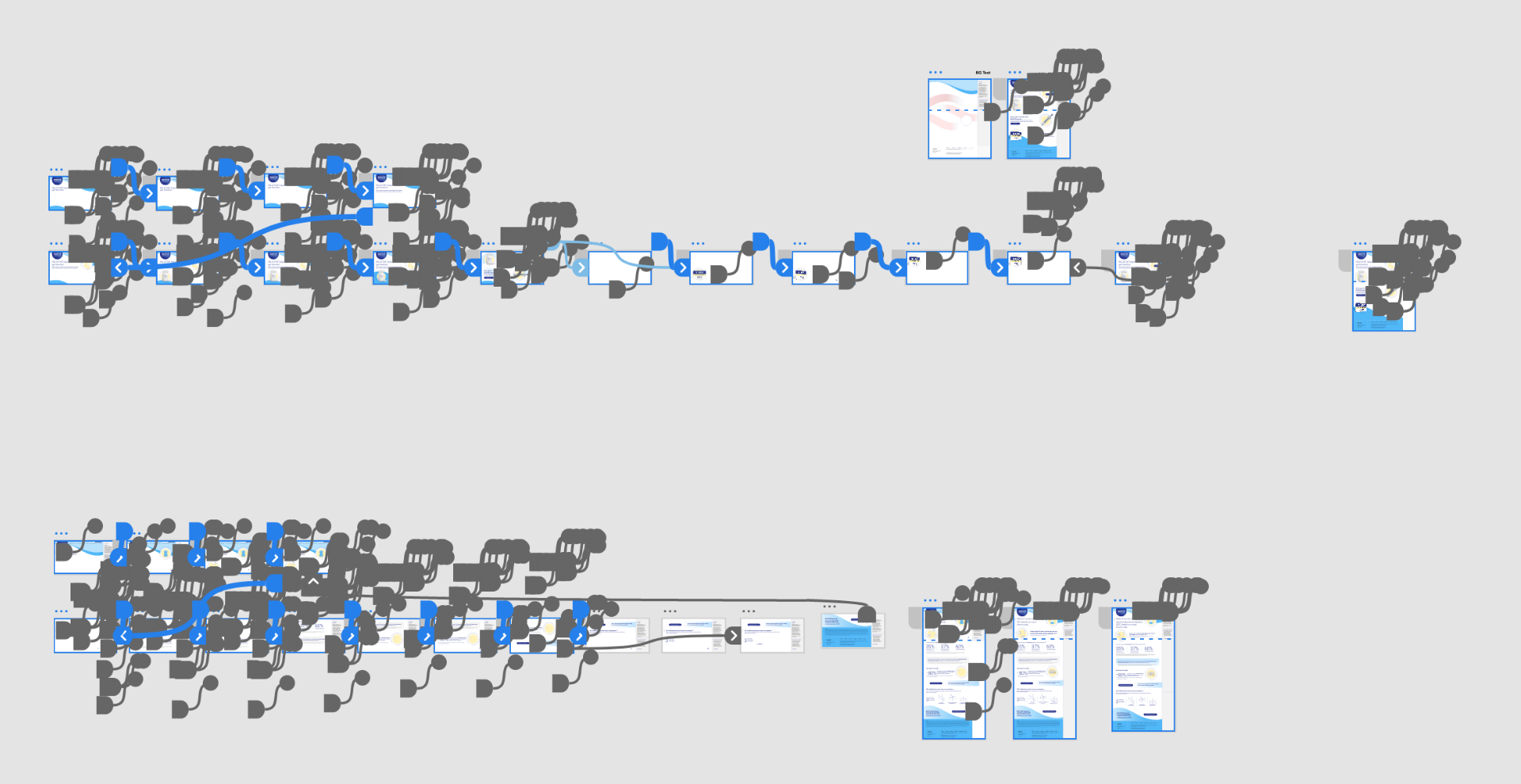 Proto workflow