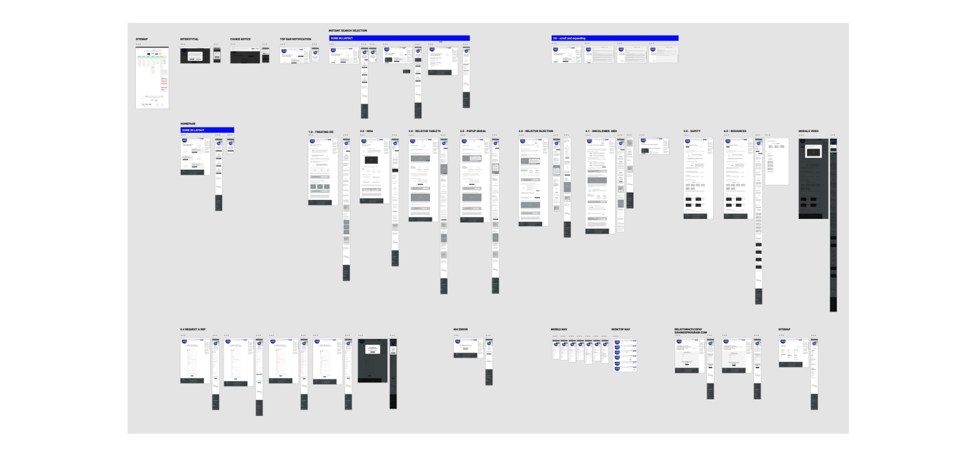 UX - Wireframes