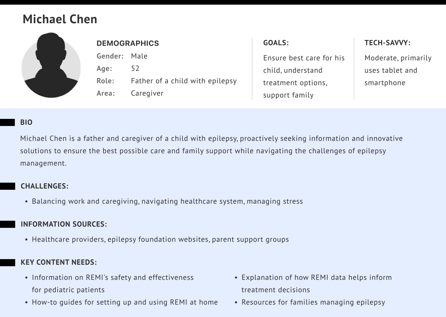 Remi_user personas_Caregiver_med