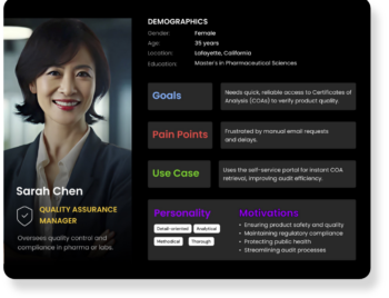 ALK - User Personas_trans