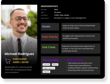 ALK - User Personas_v02_trans